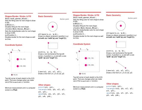 Process Parent Path Cheat Sheet 的图像结果