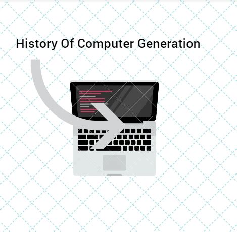 History Computer Technology 的图像结果