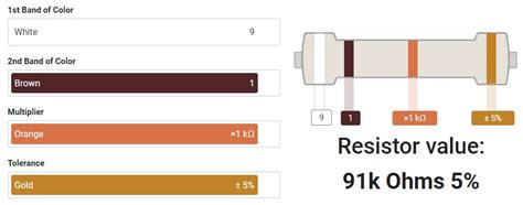 91K Ohm 2W Carbon Film Resistor