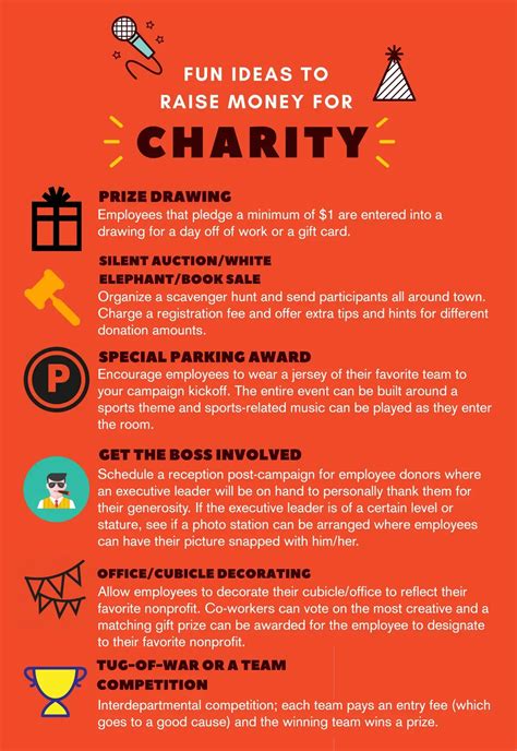 16 Proven Ways To Raise Money Fast Without Waiting