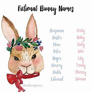Image result for Girl Names That Mean Bunny