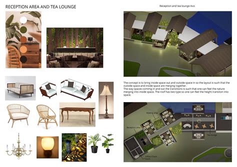 Inside Out - Outside In | CEPT - Portfolio