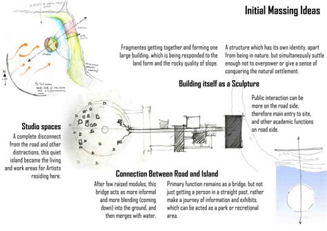 LIBERAL ART CENTER - Art and Nature as spatial narrative | CEPT - Portfolio