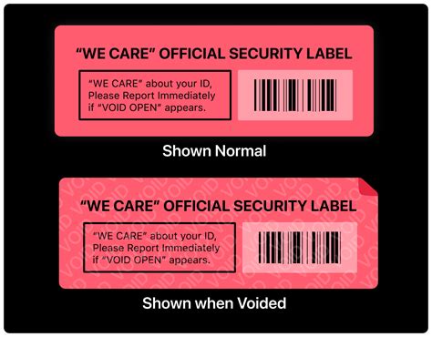 Image result for Card Security Code Scams