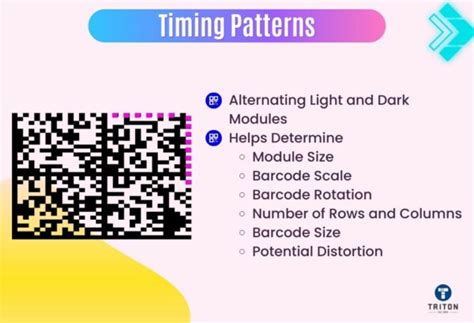 Image result for Data Matrix Code Erstellen