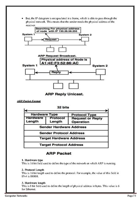 Computer networks part-3 - But, the IP datagram is encapsulated in a ...