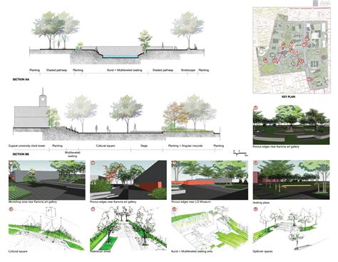 Fostering culture | CEPT - Portfolio