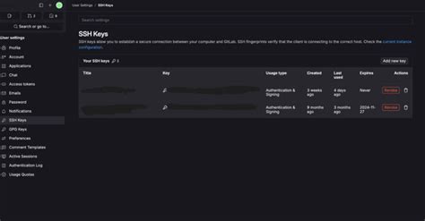 Image result for SSH Key GitLab Setup