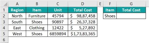 Image result for Dsum Formula MATLAB