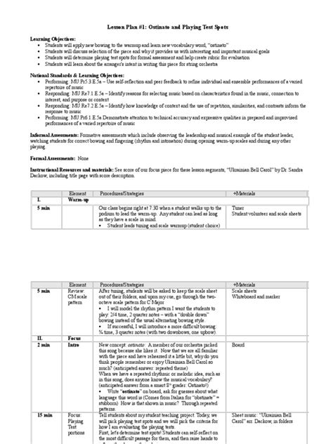 Image result for Task 2 edTPA