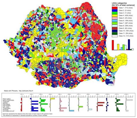 Developing an Indicator-Based Framework to Measure Sustainable Tourism ...