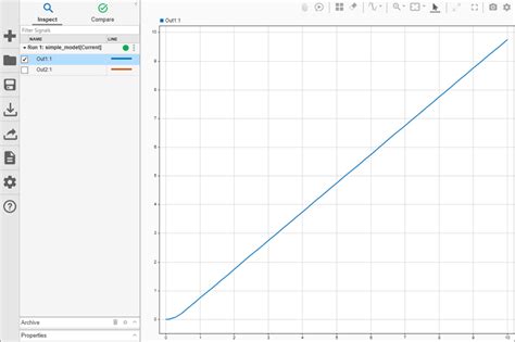 Image result for Simple Simulink Example