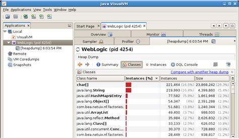 Image result for Java Virtual Machine Heap