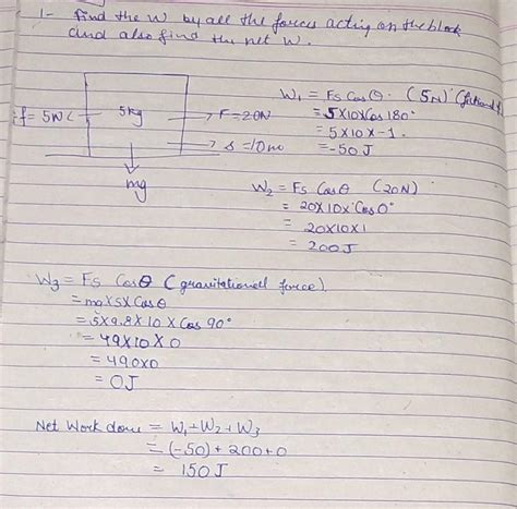 Q-2 Find the work done by all the forces acting on the block and also ...