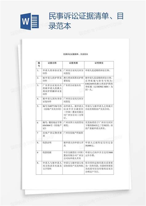 民事诉讼证据清单、目录范本Word模板下载_目录_【熊猫办公】
