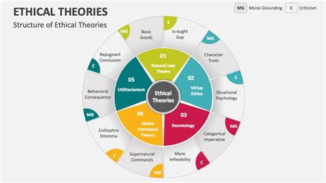 Ethical 的图像结果