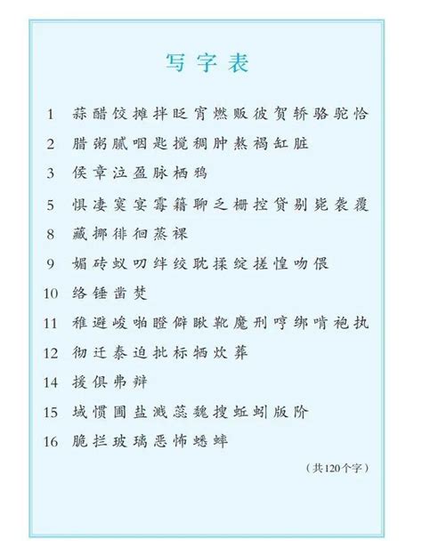 北京小学英语1至6年级词汇-英汉_word文档在线阅读与下载_免费文档