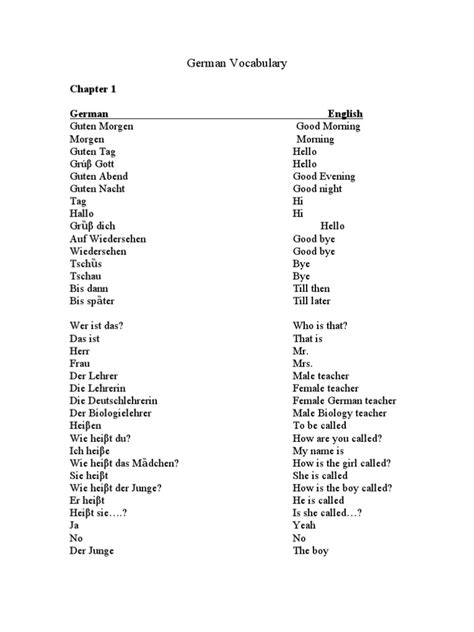 Image result for Basic German Vocabulary