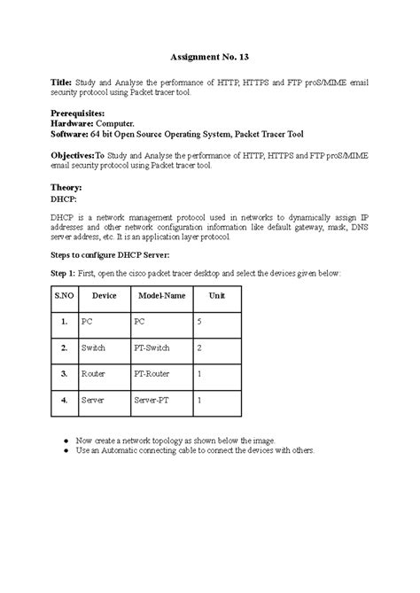 Assignment No 13 - Assignment No. 13 Title: Study and Analyse the ...