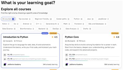 Image result for Python Project Hyper Skill