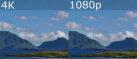 Image result for Resolution Differences