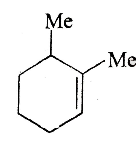 A particle of mass m being to slide down a fixed smooth sphere from the ...