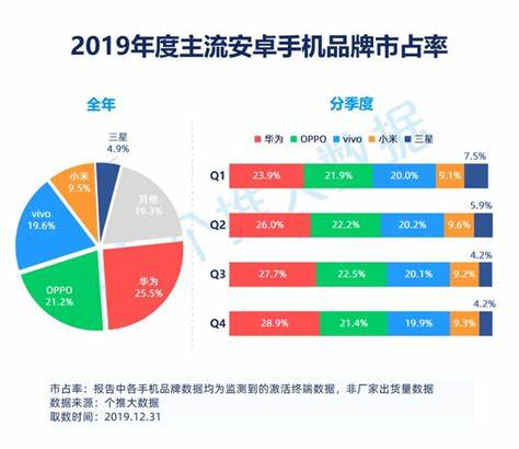 2020空调品牌排行榜前十名有哪些