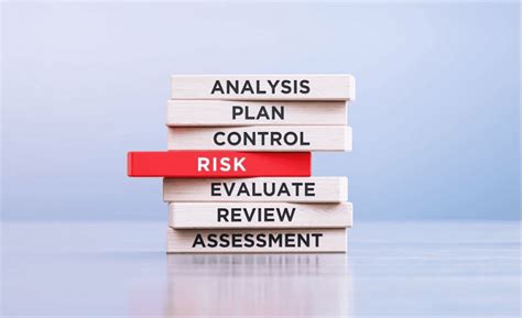 Image result for Project Risk Management