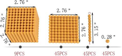 Kghios Montessori Golden Beads Materials Decimal India | Ubuy