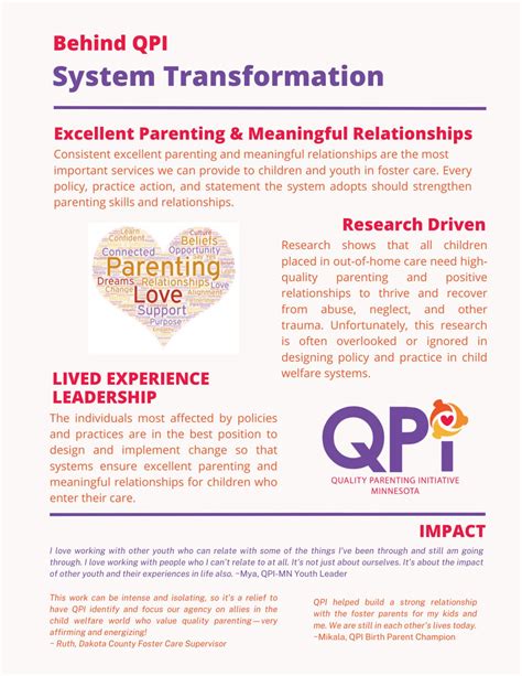 Quality Parenting Initiative - Minnesota (QPI-MN) on LinkedIn: # ...