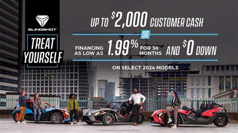 All Out Cycles, Chesapeake VA | Polaris, Can-Am, Indian Motorcycle Dealer