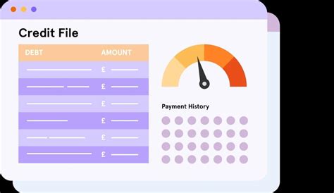 Image result for Check Defaults