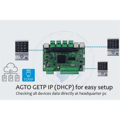 Image result for RFID Based Access Control System