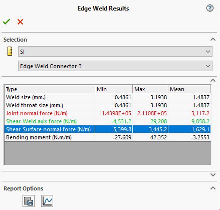 Image result for SolidWorks Weld Simulation