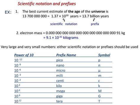 1.1 measurements in physics | PPTX