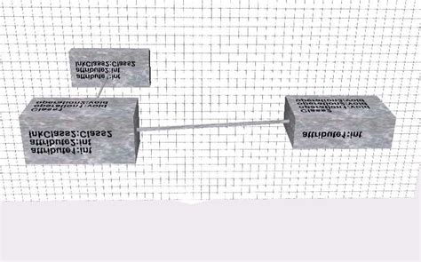 Image result for Instantiation Python