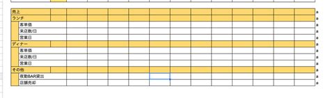 Image result for Python Declare Empty List