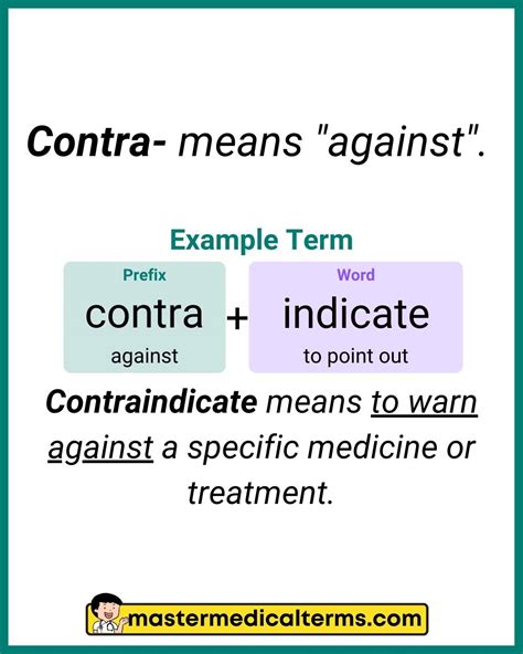 Medical Prefixes that Describe the Status - Master Medical Terms