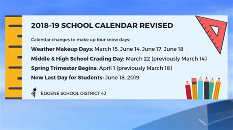 Eugene 4J adds days to school year to make up for time lost during ...