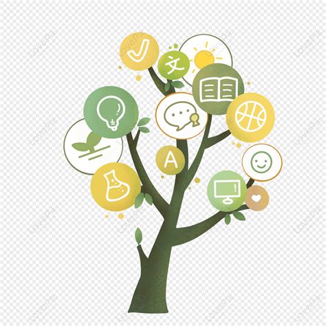 Knowledge Tree Clip Art Free 的图像结果