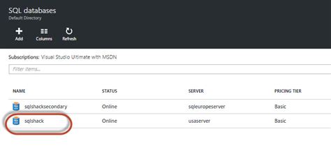 Image result for Azure SQL Replication