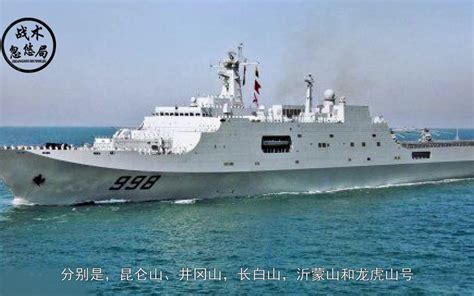 中国推出外贸版071登陆舰！造价仅为美国同款的20%_凤凰网