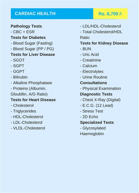 Health Packages - Arogyam Healthcare