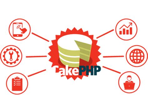 CakePHP Development Company, PHP Development - Esoftcube Technology