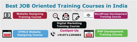 Best Website Designing and Search Engine Optimization Company in India ...