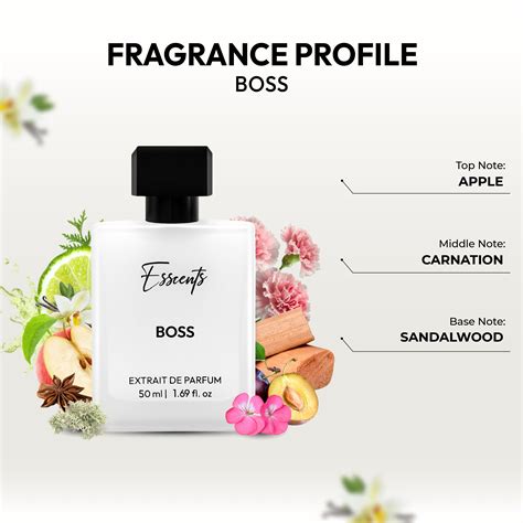 Boss - Inspired By Hugo Boss Bottled Boss No. 6 – Esscents - India’s ...