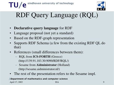 RDF Query Language 的图像结果