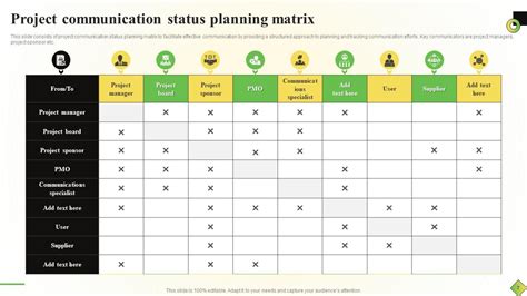 Communication Plan Matrix Template 的图像结果