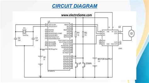 Image result for DC Motor Speed Control Using Microcontroller