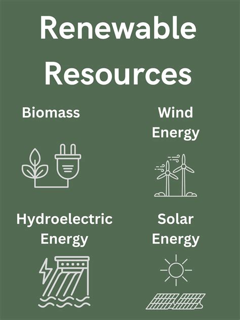 Resources From the Environment Poster 的图像结果